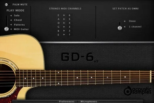 MIDI guitar