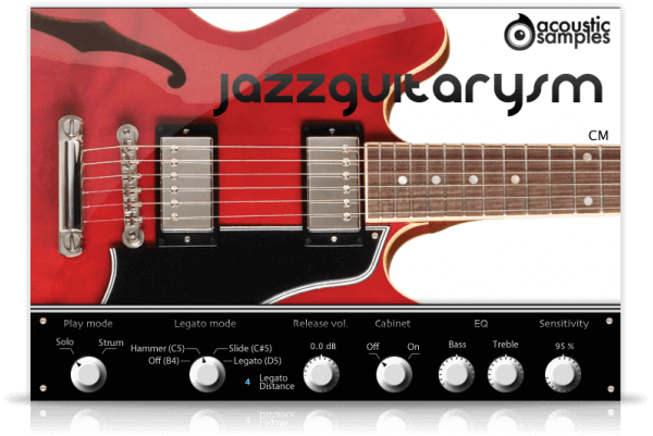 juni voorraad breedte JazzGuitarysm