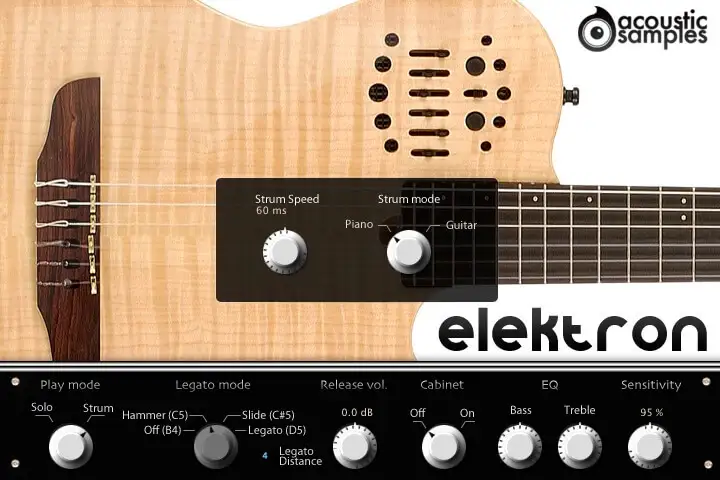 Elektron interface