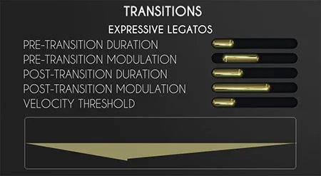 NEW: Recorded Legato